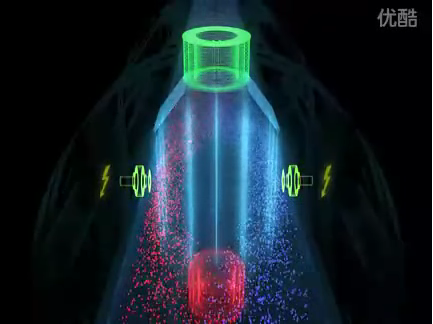 電磁流量計(jì)的工作原理？